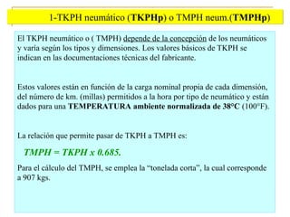 MSM
El TKPH neumático o ( TMPH) depende de la concepción de los neumáticos
y varía según los tipos y dimensiones. Los valores básicos de TKPH se
indican en las documentaciones técnicas del fabricante.
Estos valores están en función de la carga nominal propia de cada dimensión,
del número de km. (millas) permitidos a la hora por tipo de neumático y están
dados para una TEMPERATURA ambiente normalizada de 38°C (100°F).
La relación que permite pasar de TKPH a TMPH es:
TMPH = TKPH x 0.685.
Para el cálculo del TMPH, se emplea la “tonelada corta”, la cual corresponde
a 907 kgs.
1-TKPH neumático (TKPHp) o TMPH neum.(TMPHp)
 