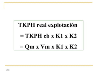 MSM
TKPH real explotación
= TKPH cb x K1 x K2
= Qm x Vm x K1 x K2
 