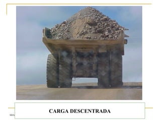 MSM
CARGA DESCENTRADA
 