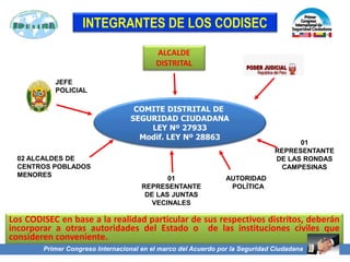 INTEGRANTES DE LOS CODISEC
50
COMITE DISTRITAL DE
SEGURIDAD CIUDADANA
LEY Nº 27933
Modif. LEY Nº 28863
01
REPRESENTANTE
DE LAS JUNTAS
VECINALES
JEFE
POLICIAL
02 ALCALDES DE
CENTROS POBLADOS
MENORES
AUTORIDAD
POLÍTICA
01
REPRESENTANTE
DE LAS RONDAS
CAMPESINAS
Los CODISEC en base a la realidad particular de sus respectivos distritos, deberán
incorporar a otras autoridades del Estado o de las instituciones civiles que
consideren conveniente.
ALCALDE
DISTRITAL
Primer Congreso Internacional en el marco del Acuerdo por la Seguridad Ciudadana
Primer Congreso Internacional en el marco del Acuerdo por la Seguridad Ciudadana
 