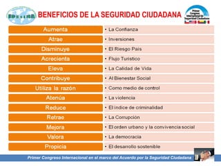 BENEFICIOS DE LA SEGURIDAD CIUDADANA
Primer Congreso Internacional en el marco del Acuerdo por la Seguridad Ciudadana
 