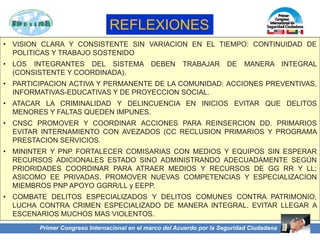 REFLEXIONES
• VISION CLARA Y CONSISTENTE SIN VARIACION EN EL TIEMPO: CONTINUIDAD DE
POLITICAS Y TRABAJO SOSTENIDO
• LOS INTEGRANTES DEL SISTEMA DEBEN TRABAJAR DE MANERA INTEGRAL
(CONSISTENTE Y COORDINADA).
• PARTICIPACION ACTIVA Y PERMANENTE DE LA COMUNIDAD: ACCIONES PREVENTIVAS,
INFORMATIVAS-EDUCATIVAS Y DE PROYECCION SOCIAL.
• ATACAR LA CRIMINALIDAD Y DELINCUENCIA EN INICIOS EVITAR QUE DELITOS
MENORES Y FALTAS QUEDEN IMPUNES.
• CNSC PROMOVER Y COORDINAR ACCIONES PARA REINSERCION DD. PRIMARIOS
EVITAR INTERNAMIENTO CON AVEZADOS (CC RECLUSION PRIMARIOS Y PROGRAMA
PRESTACION SERVICIOS.
• MININTER Y PNP FORTALECER COMISARIAS CON MEDIOS Y EQUIPOS SIN ESPERAR
RECURSOS ADICIONALES ESTADO SINO ADMINISTRANDO ADECUADAMENTE SEGÚN
PRIORIDADES COORDINAR PARA ATRAER MEDIOS Y RECURSOS DE GG RR Y LL;
ASICOMO EE PRIVADAS. PROMOVER NUEVAS COMPETENCIAS Y ESPECIALIZACION
MIEMBROS PNP APOYO GGRR/LL y EEPP.
• COMBATE DELITOS ESPECIALIZADOS Y DELITOS COMUNES CONTRA PATRIMONIO,
LUCHA CONTRA CRIMEN ESPECIALIZADO DE MANERA INTEGRAL. EVITAR LLEGAR A
ESCENARIOS MUCHOS MAS VIOLENTOS.
Primer Congreso Internacional en el marco del Acuerdo por la Seguridad Ciudadana
 