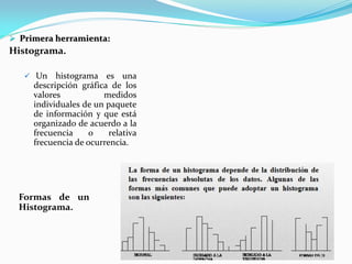  Primera herramienta:
Histograma.
 Un histograma es una
descripción gráfica de los
valores medidos
individuales de un paquete
de información y que está
organizado de acuerdo a la
frecuencia o relativa
frecuencia de ocurrencia.
Formas de un
Histograma.
 