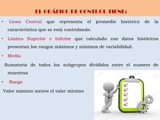 EL GRÁFICO DE CONTROL TIENE:
• Línea Central que representa el promedio histórico de la
característica que se está controlando.
• Límites Superior e Inferior que calculado con datos históricos
presentan los rangos máximos y mínimos de variabilidad.
• Media
Sumatoria de todos los subgrupos divididos entre el numero de
muestras
• Rango
Valor máximo menos el valor mínimo
 