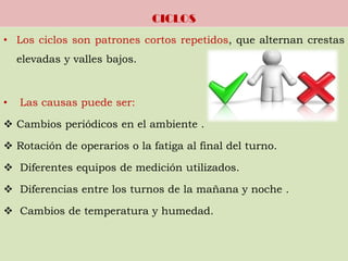 CICLOS
• Los ciclos son patrones cortos repetidos, que alternan crestas
elevadas y valles bajos.
• Las causas puede ser:
 Cambios periódicos en el ambiente .
 Rotación de operarios o la fatiga al final del turno.
 Diferentes equipos de medición utilizados.
 Diferencias entre los turnos de la mañana y noche .
 Cambios de temperatura y humedad.
 