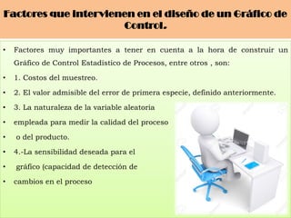 Factores que intervienen en el diseño de un Gráfico de
Control.
• Factores muy importantes a tener en cuenta a la hora de construir un
Gráfico de Control Estadístico de Procesos, entre otros , son:
• 1. Costos del muestreo.
• 2. El valor admisible del error de primera especie, definido anteriormente.
• 3. La naturaleza de la variable aleatoria
• empleada para medir la calidad del proceso
• o del producto.
• 4.-La sensibilidad deseada para el
• gráfico (capacidad de detección de
• cambios en el proceso
 