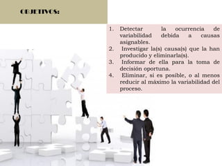 OBJETIVOS:
1. Detectar la ocurrencia de
variabilidad debida a causas
asignables.
2. Investigar la(s) causa(s) que la han
producido y eliminarla(s).
3. Informar de ella para la toma de
decisión oportuna.
4. Eliminar, si es posible, o al menos
reducir al máximo la variabilidad del
proceso.
 