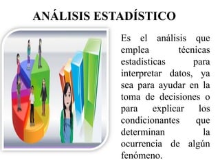 ANÁLISIS ESTADÍSTICO
Es el análisis que
emplea técnicas
estadísticas para
interpretar datos, ya
sea para ayudar en la
toma de decisiones o
para explicar los
condicionantes que
determinan la
ocurrencia de algún
fenómeno.
 