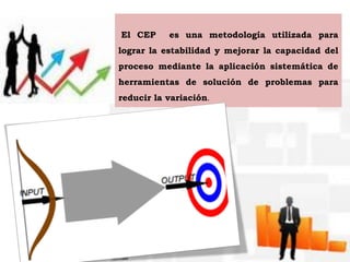 El CEP es una metodología utilizada para
lograr la estabilidad y mejorar la capacidad del
proceso mediante la aplicación sistemática de
herramientas de solución de problemas para
reducir la variación.
 
