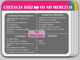 CREENCIA RAÍZ    YO NO MEREZCO
          WINTER
          Template
 