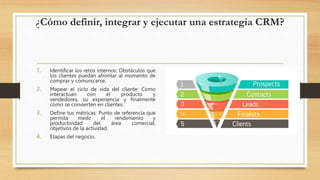 ¿Cómo definir, integrar y ejecutar una estrategia CRM?
1. Identificar los retos internos: Obstáculos que
los clientes puedan afrontar al momento de
comprar y comunicarse.
2. Mapear el ciclo de vida del cliente: Como
interactúan con el producto y
vendedores, su experiencia y finalmente
como se convierten en clientes.
3. Define tus métricas: Punto de referencia que
permita medir el rendimiento y
productividad del área comercial,
objetivos de la actividad.
4. Etapas del negocio.
 
