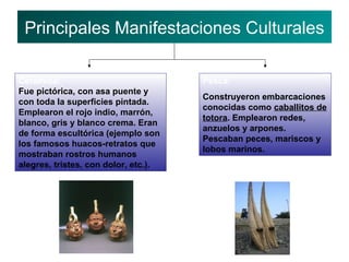 Principales Manifestaciones Culturales
Cerámica: Pesca:
Fue pictórica, con asa puente y
Construyeron embarcaciones
con toda la superficies pintada.
conocidas como caballitos de
Emplearon el rojo indio, marrón,
totora. Emplearon redes,
blanco, gris y blanco crema. Eran
anzuelos y arpones.
de forma escultórica (ejemplo son
Pescaban peces, mariscos y
los famosos huacos-retratos que
lobos marinos.
mostraban rostros humanos
alegres, tristes, con dolor, etc.).
