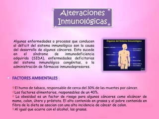 Alteraciones
                           Inmunológicas

Algunas enfermedades o procesos que conducen
al déficit del sistema inmunológico son la causa
del desarrollo de algunos cánceres. Esto sucede
en    el    síndrome     de    inmunodeficiencia
adquirida (SIDA), enfermedades deficitarias
del sistema inmunológico congénitas, o la
administración de fármacos inmunodepresores.




 El humo de tabaco, responsable de cerca del 30% de las muertes por cáncer.
  Los factores alimentarios, responsables de un 40%.
   La obesidad es un factor de riesgo para algunos cánceres como elcáncer de
mama, colon, útero y próstata. El alto contenido en grasas y el pobre contenido en
fibra de la dieta se asocian con una alta incidencia de cáncer de colon.
  Al igual que ocurre con el alcohol, las grasas.
 