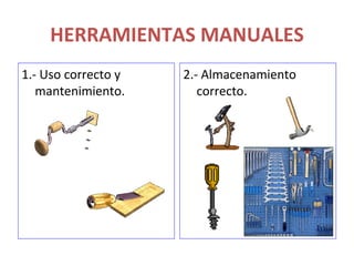 HERRAMIENTAS MANUALES 1.- Uso correcto y mantenimiento. 2.- Almacenamiento correcto. 