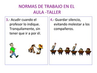 NORMAS DE TRABAJO EN EL  AULA -TALLER 3 .- Acudir cuando el profesor lo indique. Tranquilamente, sin tener que ir a por él. 4 .- Guardar silencio, evitando molestar a los compañeros. 