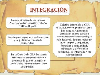 La organización de los estados
Americanos fue suscrita en el año
1947 en Bogotá
Creada para lograr una orden de paz
y de justicia fomentado la
solidaridad
En la Carta de la OEA los países
firmantes se comprometieron a
preservar la paz en la región y
defenderse mutuamente en caso
de agresión.
¨Objetivo central de la OEA
establecido en el primer articulo.
Los estados Americanos
consagran en esta carta de
organización internacional que
han desarrollado para lograr un
orden de paz y de justicia ,
fomentar la solidaridad ,
robustecer y defender su
soberanía , su integridad y su
independencia.¨
 