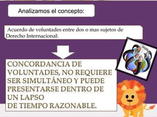 Analizamos el concepto:
 Acuerdo de voluntades entre dos o mas sujetos de
Derecho Internacional:
 