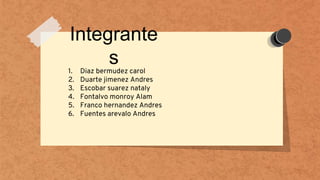 Integrante
s
1. Diaz bermudez carol
2. Duarte jimenez Andres
3. Escobar suarez nataly
4. Fontalvo monroy Alam
5. Franco hernandez Andres
6. Fuentes arevalo Andres
 