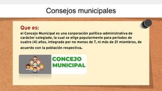 Que es:
el Concejo Municipal es una corporación político-administrativa de
carácter colegiado, la cual se elige popularmente para períodos de
cuatro (4) años, integrado por no menos de 7, ni más de 21 miembros, de
acuerdo con la población respectiva.
Consejos municipales
 