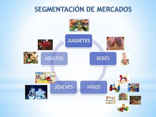 JUGUETES
BEBÉS
NIÑOSJÓVENES
ADULTOS
 