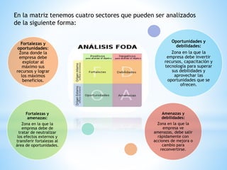 En la matriz tenemos cuatro sectores que pueden ser analizados
de la siguiente forma:
Fortalezas y
oportunidades:
Zona donde la
empresa debe
explotar al
máximo sus
recursos y lograr
los máximos
beneficios.
Fortalezas y
amenazas:
Zona en la que la
empresa debe de
tratar de neutralizar
los efectos externos y
transferir fortalezas al
área de oportunidades.
Oportunidades y
debilidades:
Zona en la que la
empresa debe invertir
recursos, capacitación y
tecnología para superar
sus debilidades y
aprovechar las
oportunidades que se
ofrecen.
Amenazas y
debilidades:
Zona en la que la
empresa ve
amenazas, debe salir
rápidamente con
acciones de mejora o
cambio para
reconvertirse.
 