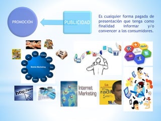 PROMOCIÓN PUBLICIDAD
Es cualquier forma pagada de
presentación que tenga como
finalidad informar y/o
convencer a los consumidores.
 