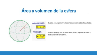 Área y volumen de la esfera
Cuatro por pi por el radio de la esfera elevado al cuadrado.
Cuatro veces pi por el radio de la esfera elevado al cubo y
todo se divide entre tres.
 