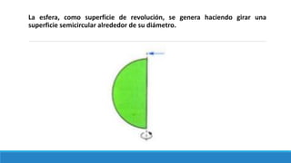 La esfera, como superficie de revolución, se genera haciendo girar una
superficie semicircular alrededor de su diámetro.
 