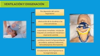 VENTILACIÓNY OXIGENACIÓN
Por depresión del centro
respiratorio
obstrucción de la vía aérea o las
crisis convulsivas
tratamiento inmediato: intubación
traqueal y la ventilación mecánica o
respiración asistida
antídotos revertir la hipoventilación
secundaria, opiáceos (naloxona) ,
benzodiazepinas (flumazenilo)
El tratamiento de la hipoxemia es
la oxigenoterapia
 
