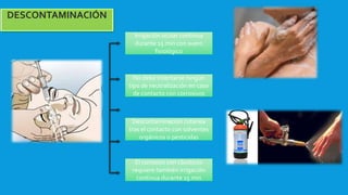 DESCONTAMINACIÓN
Irrigación ocular continua
durante 15 min con suero
fisiológico
No debe intentarse ningún
tipo de neutralización en caso
de contacto con corrosivos
Descontaminación cutánea
tras el contacto con solventes
orgánicos o pesticidas
El contacto con cáusticos
requiere también irrigación
continua durante 15 min
 