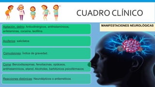 CUADRO CLÍNICO
MANIFESTACIONES NEUROLÓGICAS
Agitación, delirio: Anticolinérgicos, antihistamínicos,
anfetaminas, cocaína, teofilina.
Acúfenos: salicilatos
Convulsiones: Índice de gravedad.
Coma: Benzodiazepinas, fenotiacinas, opiáceos,
antihistamínicos, etanol. Alcoholes, barbitúricos psicofármacos
Reacciones distónicas: Neurolépticos o antieméticos
 