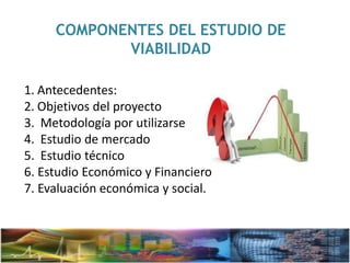 COMPONENTES DEL ESTUDIO DE
VIABILIDAD
1. Antecedentes:
2. Objetivos del proyecto
3. Metodología por utilizarse
4. Estudio de mercado
5. Estudio técnico
6. Estudio Económico y Financiero
7. Evaluación económica y social.
 