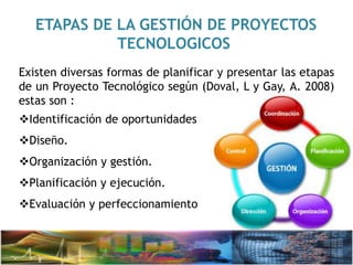 ETAPAS DE LA GESTIÓN DE PROYECTOS
TECNOLOGICOS
Existen diversas formas de planificar y presentar las etapas
de un Proyecto Tecnológico según (Doval, L y Gay, A. 2008)
estas son :
Identificación de oportunidades
Diseño.
Organización y gestión.
Planificación y ejecución.
Evaluación y perfeccionamiento
 