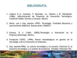BIBLIOGRAFÍA.
1. Cadena G.,A. Castaños, F. Machado, J.L. Solleiro y M. Waissbluth.
(1986). Administración de Proyectos de Innovación Tecnológica.
Coedición UNAM, Gernika y Conacyt. México.
2. Doval, Luis y Gay, Aquiles (1997). Tecnología. Finalidad Educativa y
acercamiento didáctico. Buenos Aires: CONICET.
3. Escorsa, P. y J.Valls. (2005).Tecnología e Innovación en la
Empresa.Alfaomega. México.
4. Fundación COTEC. (1999). Pautas metodológicas en gestión de la
tecnología y de la innovación en empresas.
5. Gay, Aquiles(1996). La cultura tecnológica y la escuela. Fascículo 5: el
proyecto tecnológico y el análisis de productos. Córdoba: Ediciones TEC.
 