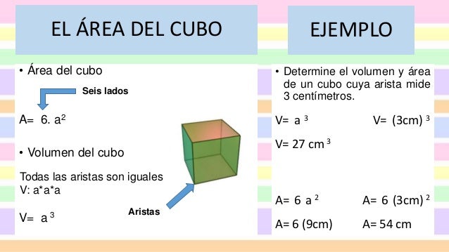 formula volumen de un cubo formula volumen de un cubo