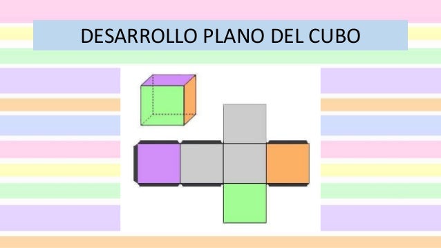 Exposición del cubo