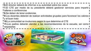 6.El director deberá de informar a su autoridad sobre los casos
7.El CTE por medio de su presidente deberá gestionar servicios para impartir
talleres o conferencias
8.Se deben de tener evidencias
9.Los docentes deberán de realizar actividades grupales para favorecer los valores
y el buen trato
10.La comunidad se involucrara según lo que determine el CTE
11.Los padres deberán atender a las recomendaciones de la escuela, así como
respetarlas
 