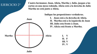 Cuatro hermanos: Juan, Alicia, Martha y Julio. juegan a las
cartas en una mesa redonda. Alicia está a la derecha de Julio
...