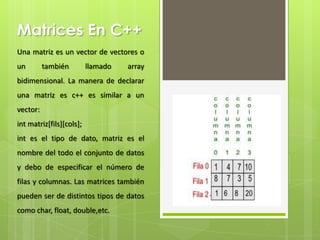 Exposición de matrices | PPTX