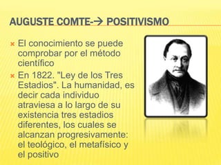 AUGUSTE COMTE- POSITIVISMO
 El conocimiento se puede
  comprobar por el método
  científico
 En 1822. "Ley de los Tres
  Estadios". La humanidad, es
  decir cada individuo
  atraviesa a lo largo de su
  existencia tres estadios
  diferentes, los cuales se
  alcanzan progresivamente:
  el teológico, el metafísico y
  el positivo
 