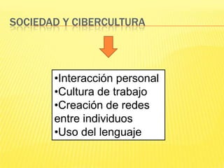 SOCIEDAD Y CIBERCULTURA




       •Interacción personal
       •Cultura de trabajo
       •Creación de redes
       entre individuos
       •Uso del lenguaje
 