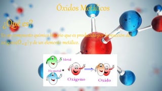 Óxidos Metálicos
Es un compuesto químico binario que es producido por la reacción del
oxígeno(𝑂−2) y de un elemento metálico.
¿Qué es?
 
