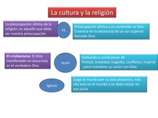La cultura y la religiónLa preocupación última de la religión, es aquello que debe ser nuestra preocupaciónFEPreocupación última y su contenido es DiosCreencia en la existencia de un ser superior llamado DiosEl cristianismo: El Dios manifestado en Jesucristo es el verdadero DiosJesúsSometido a condiciones de Finitud, ansiedad, tragedia, conflictos, muerte; pero mantiene su unión con DiosJuzga al mundo por su sola presencia, más ella esta en el mundo y se debe incluir en ese juicio Iglesia