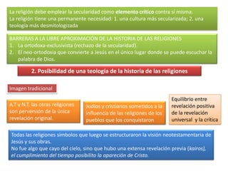 La religión debe emplear la secularidad como elemento crítico contra sí misma.La religión tiene una permanente necesidad: 1. una cultura más secularizada; 2. una  teología más desmitologizadaBARRERAS A LA LIBRE APROXIMACIÓN DE LA HISTORIA DE LAS RELIGIONESLa ortodoxa-exclusivista (rechazo de la secularidad).El neo-ortodoxia que convierte a Jesús en el único lugar donde se puede escuchar la palabra de Dios.2. Posibilidad de una teología de la historia de las religionesImagen tradicionalEquilibrio entre revelación positiva de la revelación universal  y la críticaA.T y N.T. las otras religiones son perversión de la única revelación original.Judíos y cristianos sometidos a la influencia de las religiones de los pueblos que los conquistaronTodas las religiones símbolos que luego se estructuraron la visión neotestamentaria de Jesús y sus obras. No fue algo que cayo del cielo, sino que hubo una extensa revelación previa (kairos), el cumplimiento del tiempo posibilito la apareción de Cristo.