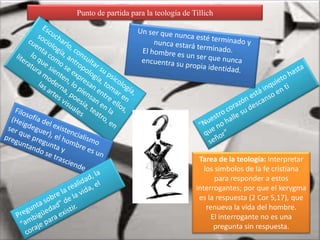 Punto de partida para la teología de TillichUn ser que nunca esté terminado y nunca estará terminado.El hombre es un ser que nunca encuentra su propia identidad.Escucharlo, consultar su psicología, sociología, antropología, tomar en cuenta como se expresan entre ellos, lo que sienten, lo piensan en la literatura moderna, poesía, teatro, en las artes visuales“Nuestro corazón está inquieto hasta que no halle su descanso en ti señor”Filosofía del existencialismo (Heigdeguer), el hombre es un ser que pregunta y preguntando se trasciende .Tarea de la teología: Interpretar los símbolos de la fe cristiana para responder a estos interrogantes; por que el kerygma es la respuesta (2 Cor 5,17), que renueva la vida del hombre.El interrogante no es una pregunta sin respuesta.Pregunta sobre la realidad, la “ambigüedad” de la vida, el coraje para existir.