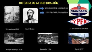HISTORIA DE LA PERFORACIÓN
Primer Pozo 1859 Edwin Drake
1920 RICHMOND LEHERING CO.
1921 STANDARD OIL COMPANY
Campo Bermejo 1924 Sanandita 1926 Camiri 1927
21 de Diciembre de 1936
 