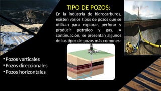 TIPO DE POZOS:
En la industria de hidrocarburos,
existen varios tipos de pozos que se
utilizan para explorar, perforar y
producir petróleo y gas. A
continuación, se presentan algunos
de los tipos de pozos más comunes:
•Pozos verticales
•Pozos direccionales
•Pozos horizontales
 