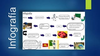 Infografía
 