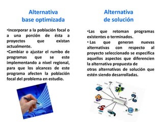 Identificación de las Alternativas de SoluciónEnumerar y Explicar los Principales Aspectos o Necesidades a Resolver y Platear Posibles SolucionesPoblación directamente AfectadaEstablecer le numero de habitantes Afectados por el Problema o la NecesidadNumero de Habitantes Directamente Afectados Calcular de Forma Aproximada Determinando sus Principales Características: Edad, Sexo, Situación Económica, Entre otras.Zona o Área AfectadaEs la Zona donde Habita la Población Directamente Afectada