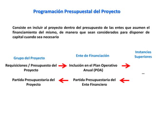 Estudio LegalEl estudio legal busca determinar la viabilidad de un proyecto a la luz de las normas que lo rigen en cuanto a localización, utilización de productos, insumos y patentes. También toma en cuenta la legislación laboral y su impacto a nivel de sistemas de contratación, prestaciones sociales y demás obligaciones laborales. 